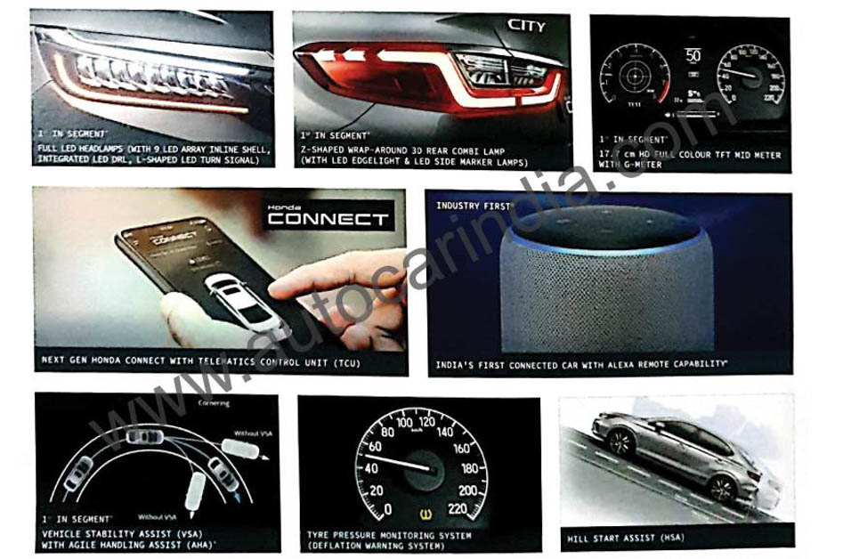 2020 Honda City 规格曝光，将拥有 Honda Lanewatch 以及许多丰富的配备