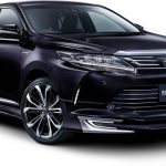 Toyota Harrier Used Car