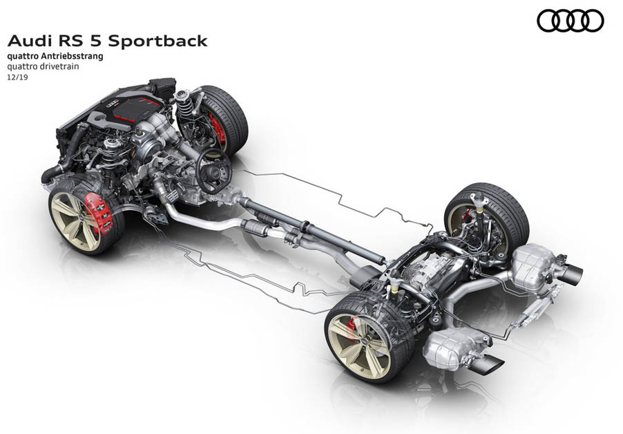 BMW M3 Competition VS Audi RS5 Sportback 