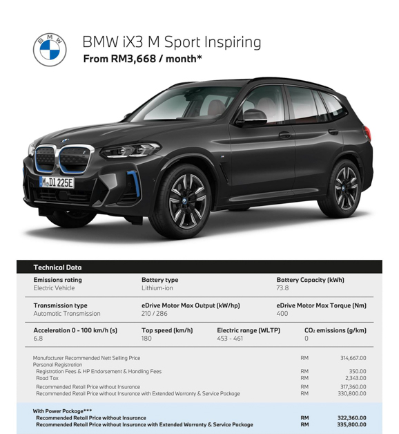 2021 BMW iX3 M Sport