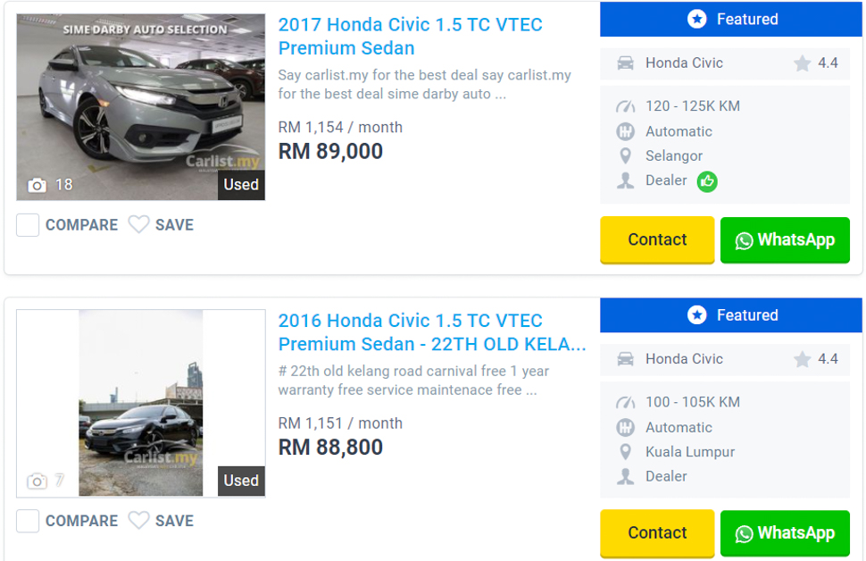 Honda Civic Buying Guide 