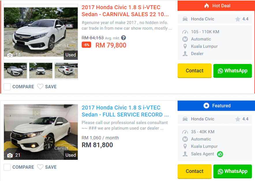 Honda Civic Buying Guide 