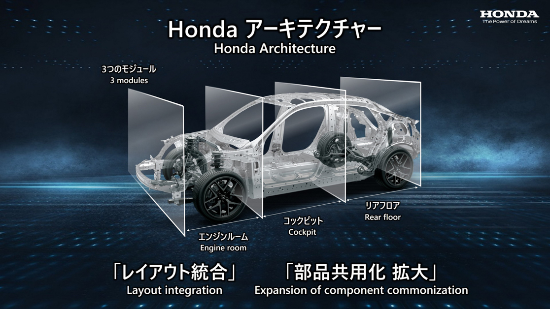 Honda EV