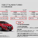 2020 Nissan Almera Turbo