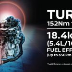 2020 Nissan Almera Turbo