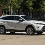 2021 Toyota Harrier