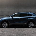 2021 Toyota Harrier