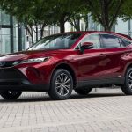 2021 Toyota Harrier
