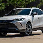 2021 Toyota Harrier