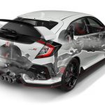 Honda Civic Type R FK8