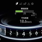 Perodua Ativa VS Proton X50