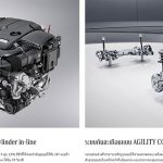 2021 Mercedes-Benz E 200 Cabriolet New Car