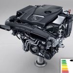 2021 Mercedes-Benz E 200 Cabriolet New Car