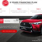 2021 Toyota Corolla Cross Maintenance and loan