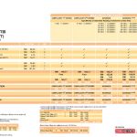 2021 Toyota Corolla Cross Maintenance and loan