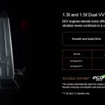 Perodua Best Selling Brand in Malaysia