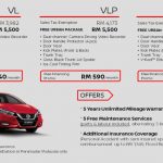 RM 540 Nissan Almera Turbo