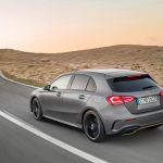 2020 Mercedes A200 Used Car Malaysia