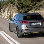 2020 Mercedes A200 Used Car Malaysia