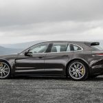 2021 Porsche Panamera