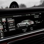 2021 Porsche Panamera