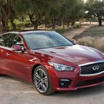 Infiniti Q50 Used Car Recommendation