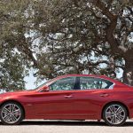 Infiniti Q50 Used Car Recommendation