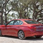 Infiniti Q50 Used Car Recommendation