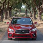 Infiniti Q50 Used Car Recommendation