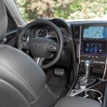 Infiniti Q50 Used Car Recommendation