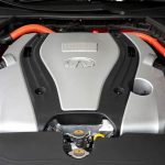 Infiniti Q50 Used Car Recommendation