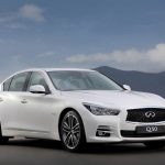 Infiniti Q50 Used Car Recommendation