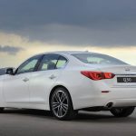 Infiniti Q50 Used Car Recommendation