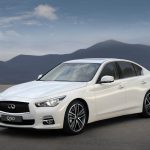Infiniti Q50 Used Car Recommendation