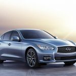 Infiniti Q50 Used Car Recommendation