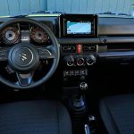 Suzuki returned to Malaysia Market