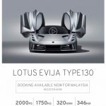 Lotus Evija