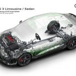 2022 Audi RS3