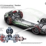 2022 Audi RS3