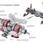 2022 Audi RS3