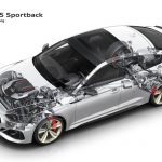 Audi RS5 Sportback