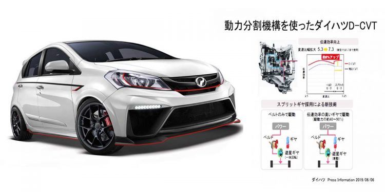 2021 Perodua Myvi 小改款最新消息曝光!更换 D-CVT 变速箱,不搭载 1.0L Turbo 引擎!