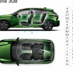 2021 Peugeot 308