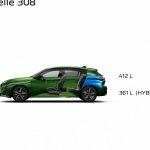 2021 Peugeot 308