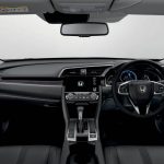 Honda City RS VS Honda Civic Turbo