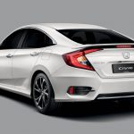 Honda City RS VS Honda Civic Turbo