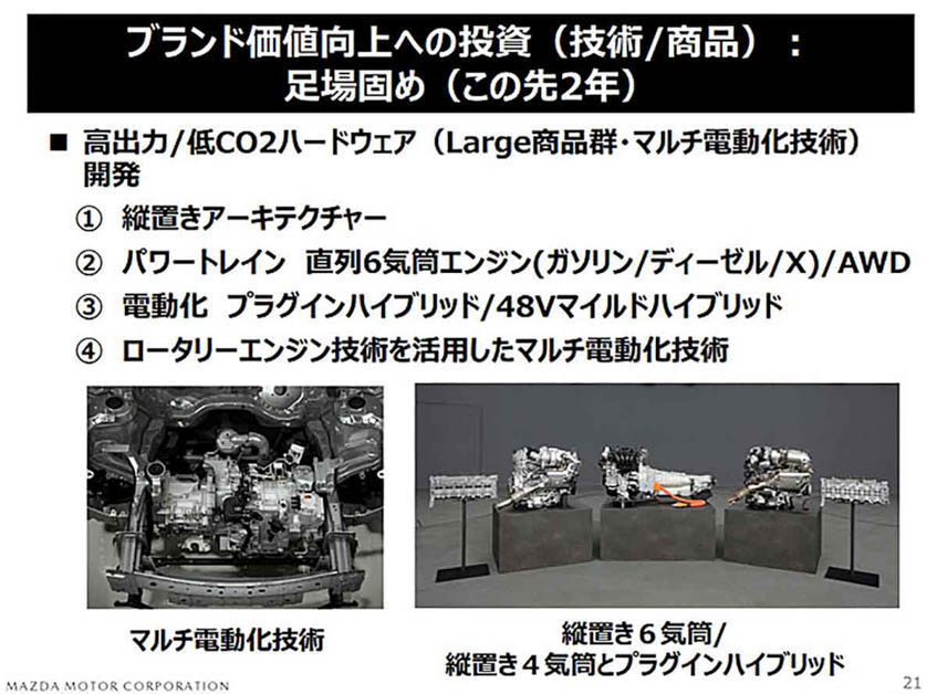 Mazda Register R Trademark 