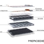 Mercedes-AMG Fully Electric