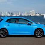 Toyota Corolla Hatchback