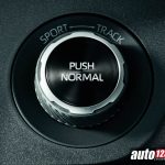 Toyota GR Yaris Sales